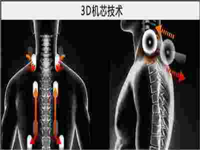 賽瑪PANASEIMA專家為您詳解—什么是3D智能按摩？